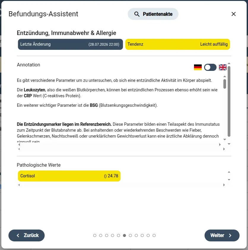 Befundungs-Assistent: ärztliche Annotation zur Organgruppe „Entzündung, Immunabwehr & Allergie“ mit Tendenz-Bewertung „leicht auffällig“ und dem pathologischen Wert Cortisol